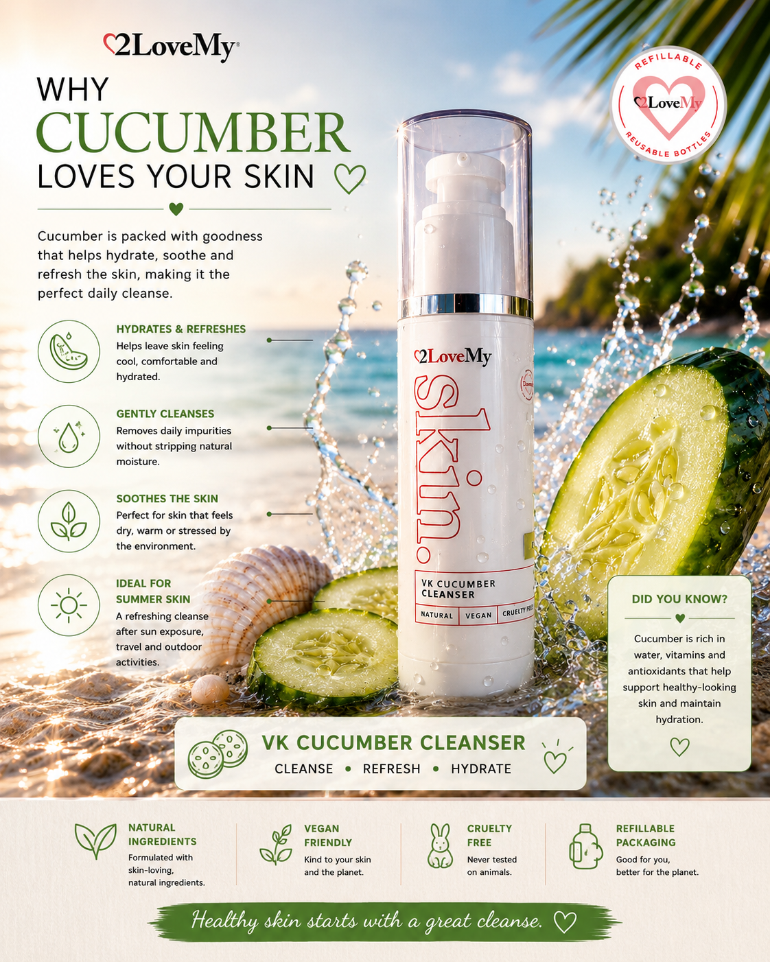 VK Cucumber Cleanser