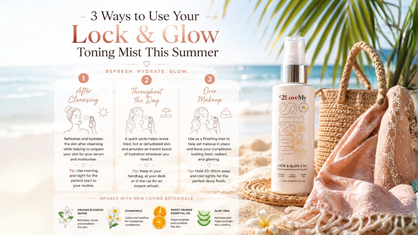 Lock & Glow 2 in 1 Radiance Revive & Setting Mist