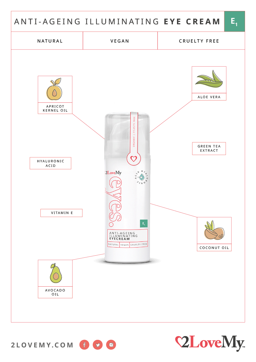 E1 - Anti - ageing Illuminating Eye Cream - 2LoveMy