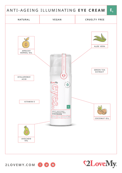 E1 - Anti - ageing Illuminating Eye Cream - 2LoveMy