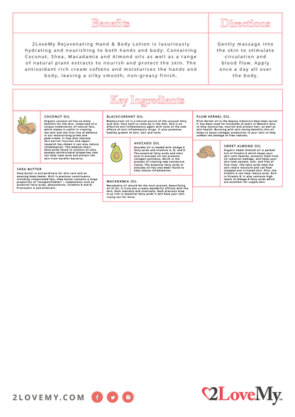 Nourishing & Rejuvenating Hand & Body Lotion - 2LoveMy